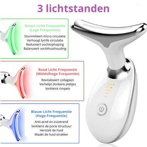 DermaLab™ EMS Lifting & Contouring 50% Korting
