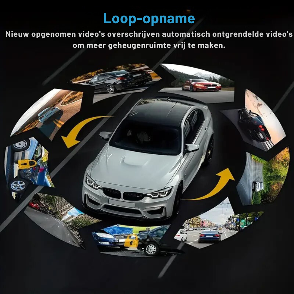 Dashcam Duo™  Nooit meer zonder bewijslast bij aanrijdingen